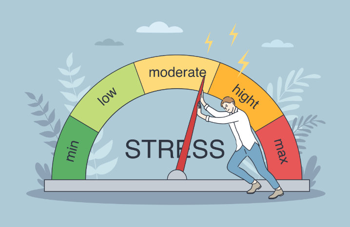 Gestione dello stress